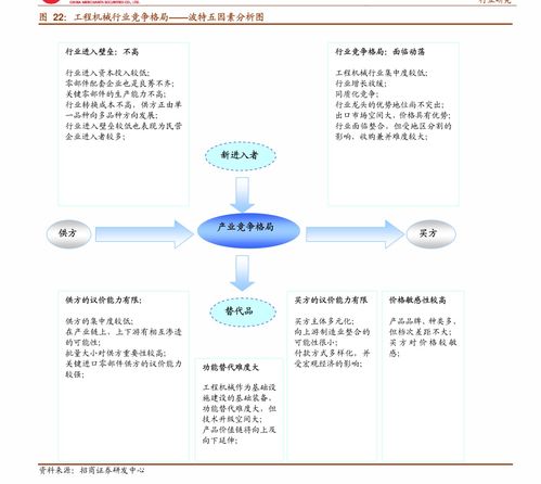 民生证券 茅台批价创新高与啤酒行业超预期增长解析