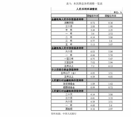 光大证券 上海推进市场化物业服务价格体系，行业有望迎来“价量齐升”新格局